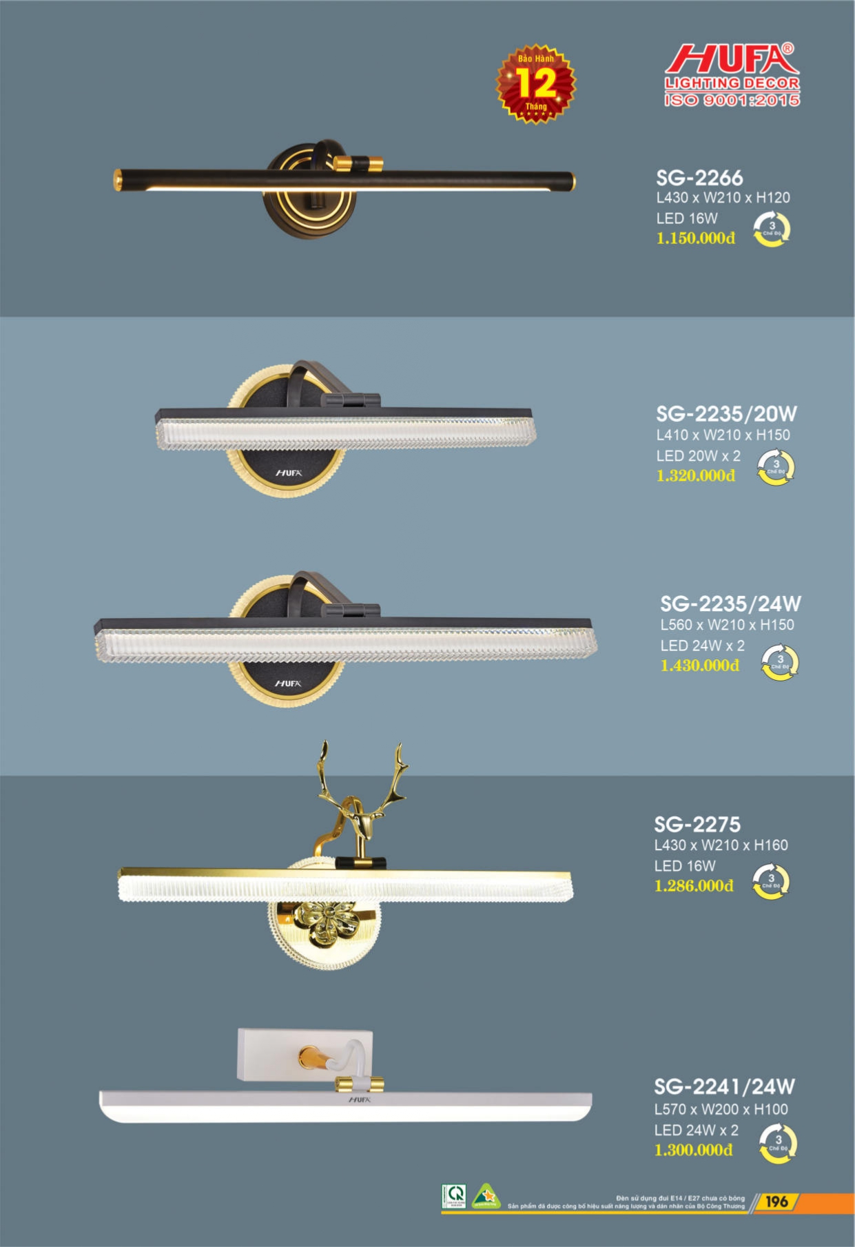 Bảng giá đèn LED HUFA 2026